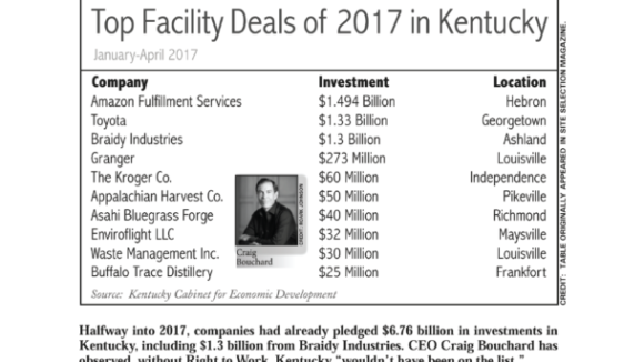 Missouri Union Bosses’ Kentucky Problem