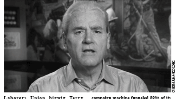 Forced Dues Help Politicians Who Hurt Workers