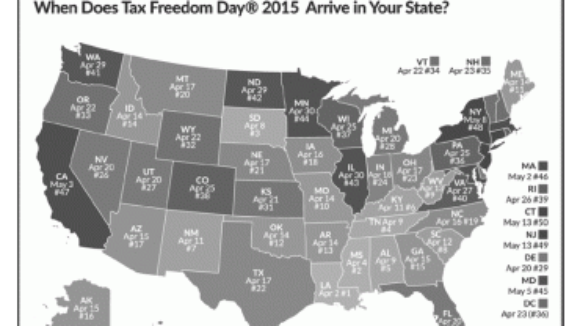 Tax Load Lighter in Voluntary-Unionism States
