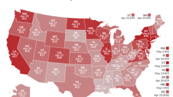 Tax Burdens Lighter in Right to Work States