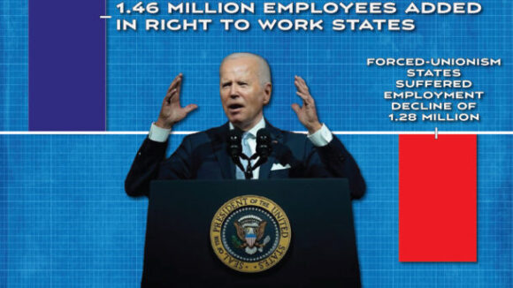 Joe Biden’s False Narrative About U.S. Economic Recovery