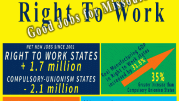 Right To Work Means MO Jobs