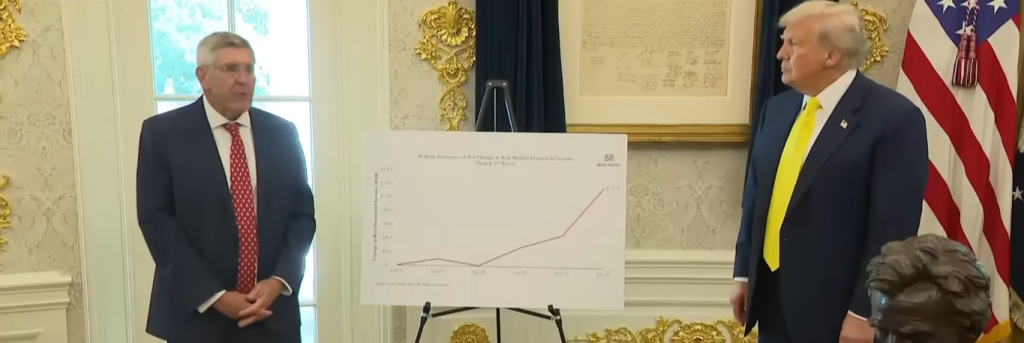 Economist Steve Moore with President Trump